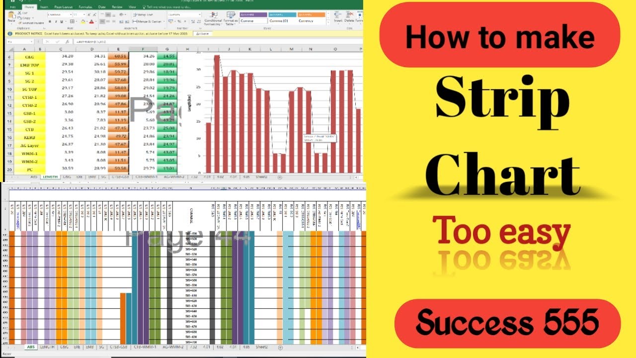 strip chart