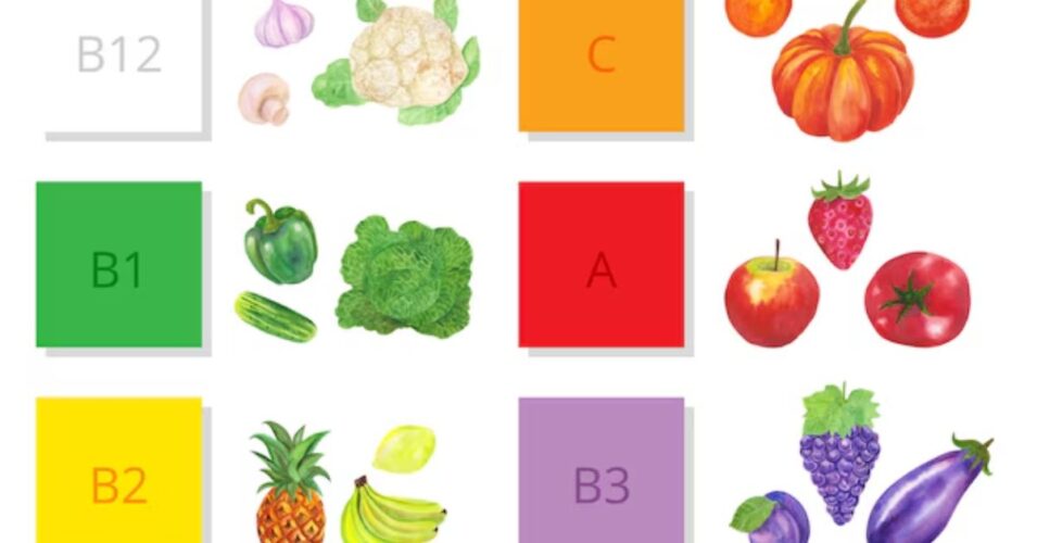 Blox fruits calculator simplifies stat allocation